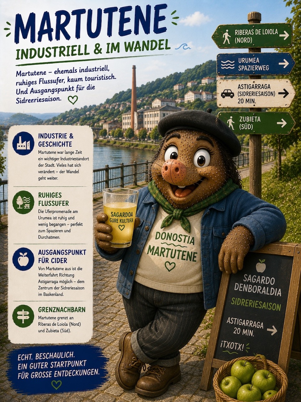 Martutene in San Sebastián – Industrieviertel am Urumea im Süden der Stadt